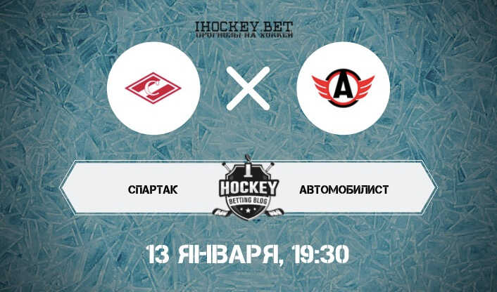 Спартак – Автомобилист