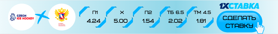 Чехия - Россия прогноз на матч 26 декабря 2019 года