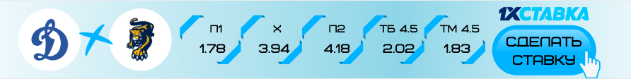 Динамо Москва - Сочи прогноз на матч 22 декабря 2019 года