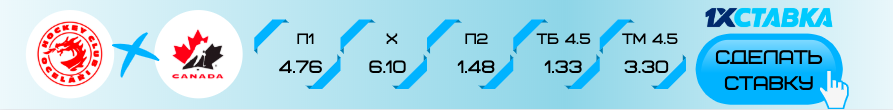 Оцеларжи Тршинец - Канада коэффициенты 26 декабря 2019 года