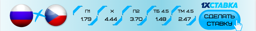 Россия - Чехия прогноз на матч 14 декабря 2019 года