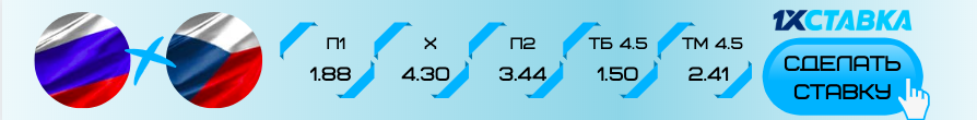 Россия - Чехия прогноз на матч 14 декабря