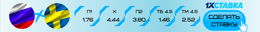 Россия - Швеция прогноз на матч 12 декабря