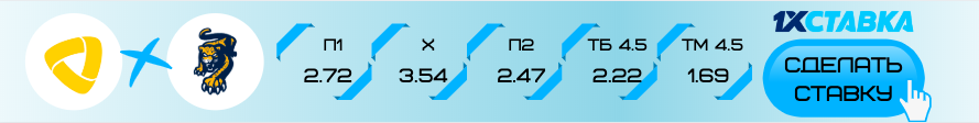 Северсталь - Сочи прогноз на матч 25 декабря 2019 года