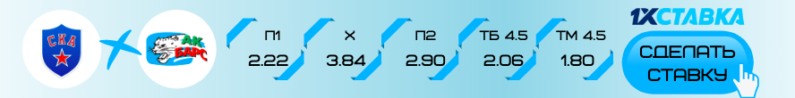 СКА - Ак Барс прогноз на 4 декабря 2019