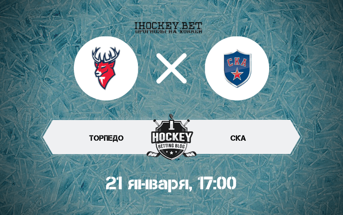 Торпедо – СКА
