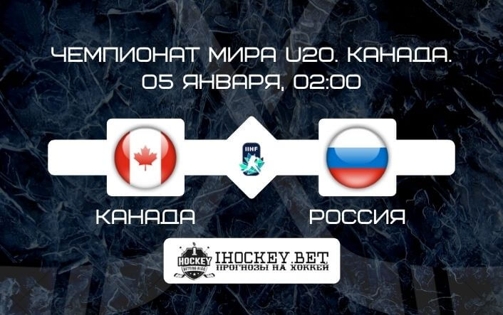 Канада U20 – Россия U20