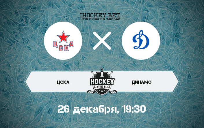 ЦСКА – Динамо Москва