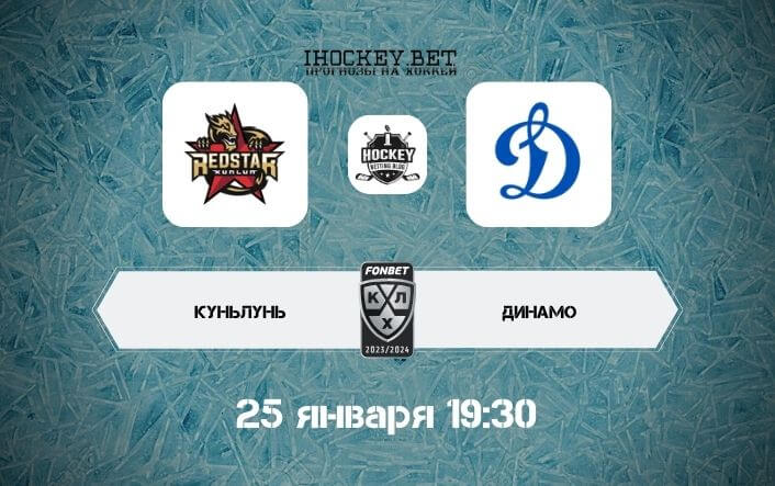 Куньлунь – Динамо Москва