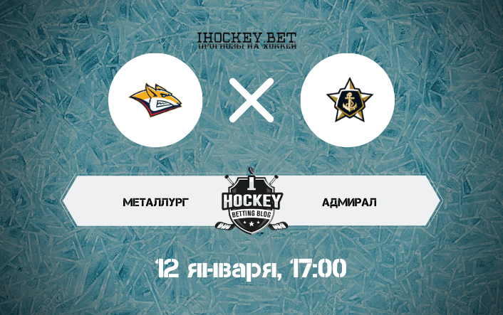 Металлург – Адмирал