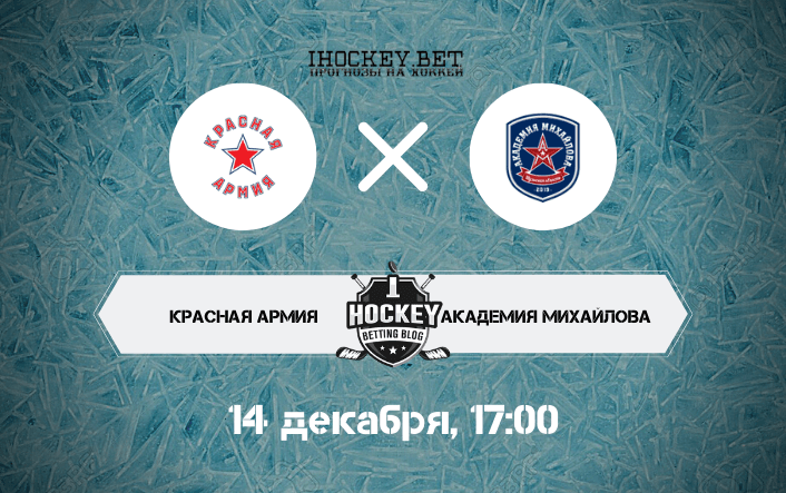 Красная Армия – Академия Михайлова