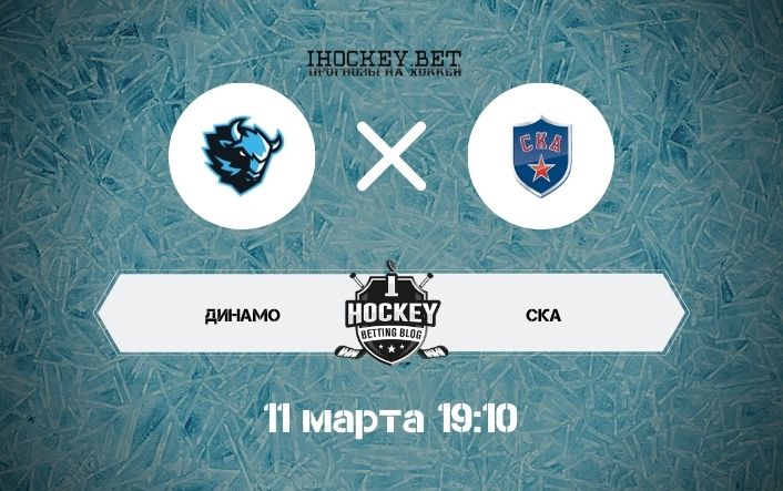 Динамо Минск – СКА