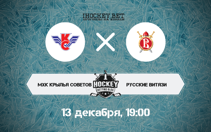 Крылья Советов – Русские Витязи 