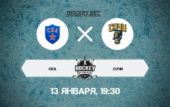 СКА – Сочи