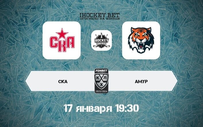 СКА – Амур