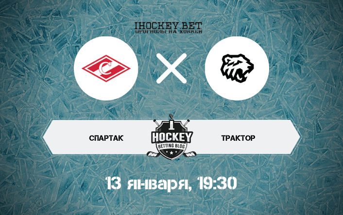 Спартак – Трактор