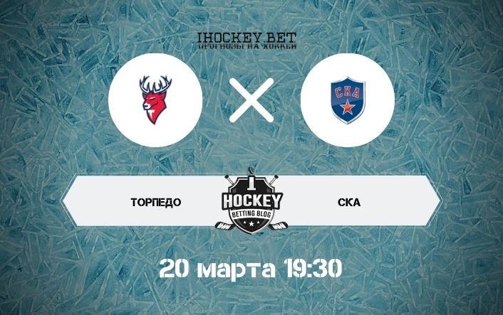 Торпедо – СКА