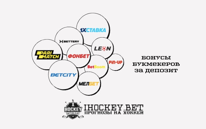 Актуальные бонусы букмекеров РФ за депозит